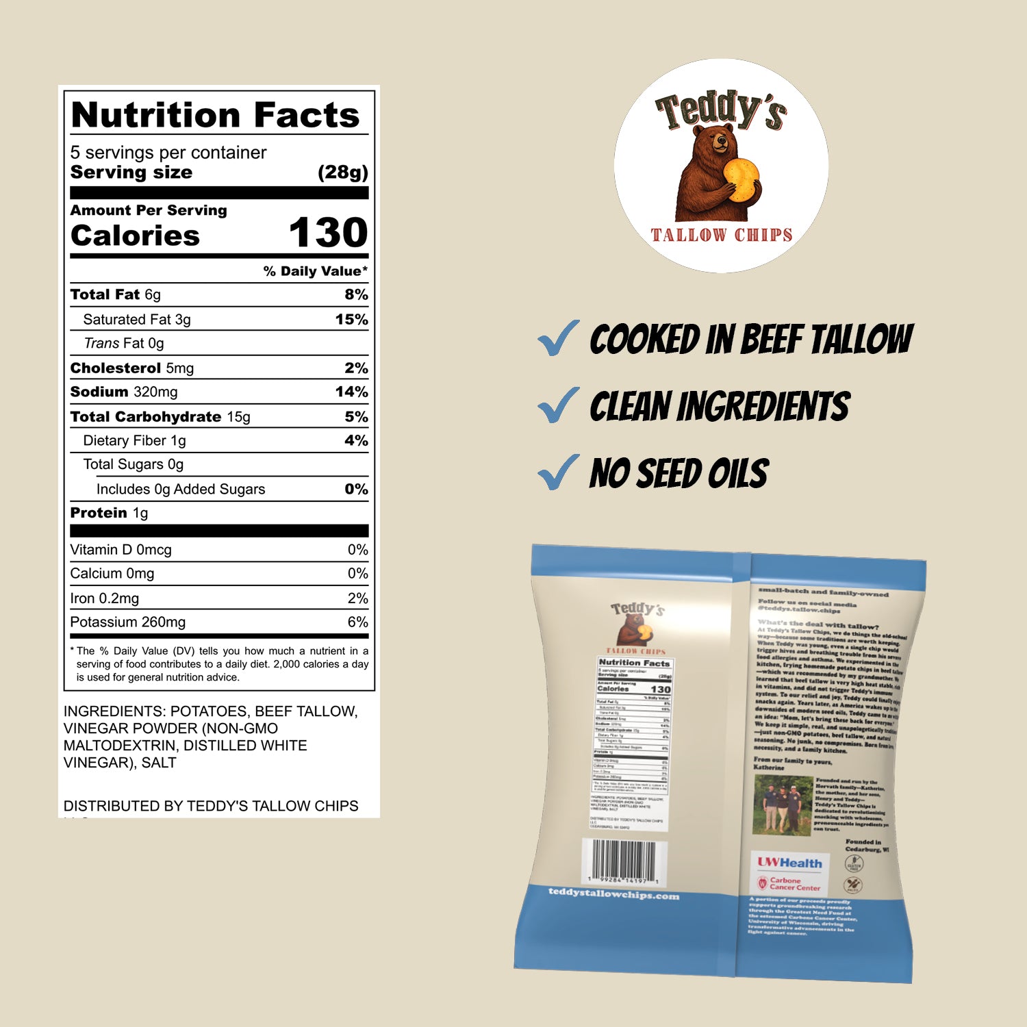 Nutrition facts label and package of Teddy's Tallow Chips on a beige background
